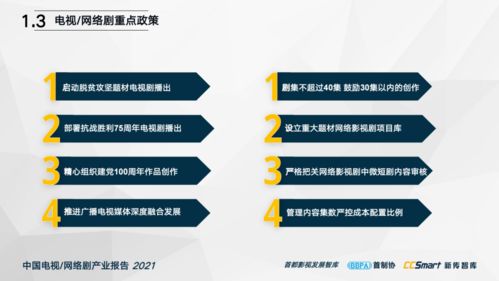 2021年中國電視與網絡劇產業報告重磅發布 廣電節目制作迎來新時代